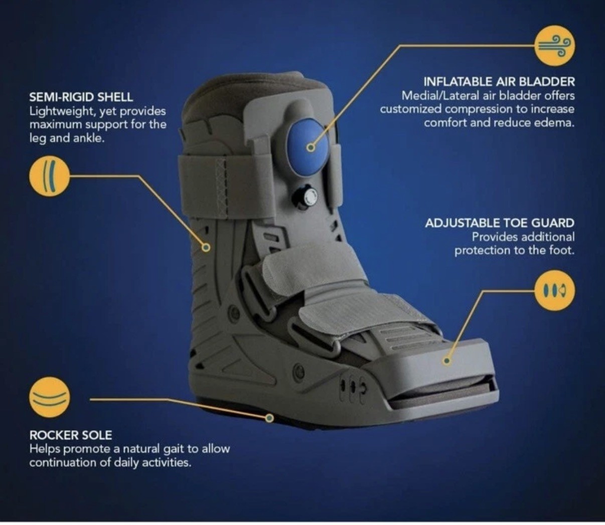 United Ortho USA16113 360 Air Walker Ankle Fracture Boot, Large, Gray
