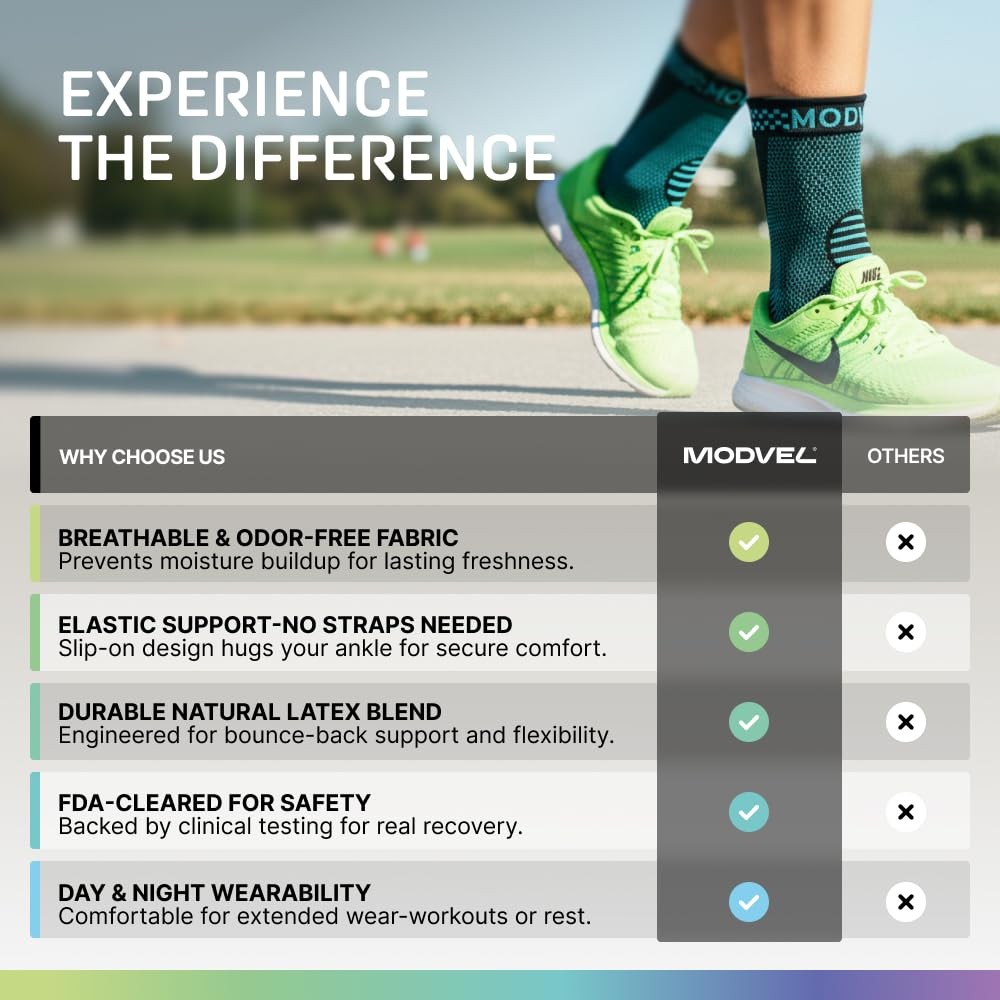 Modvel Foot & Ankle Brace Socks for Sprained Ankle Compression Sleeve Plantar