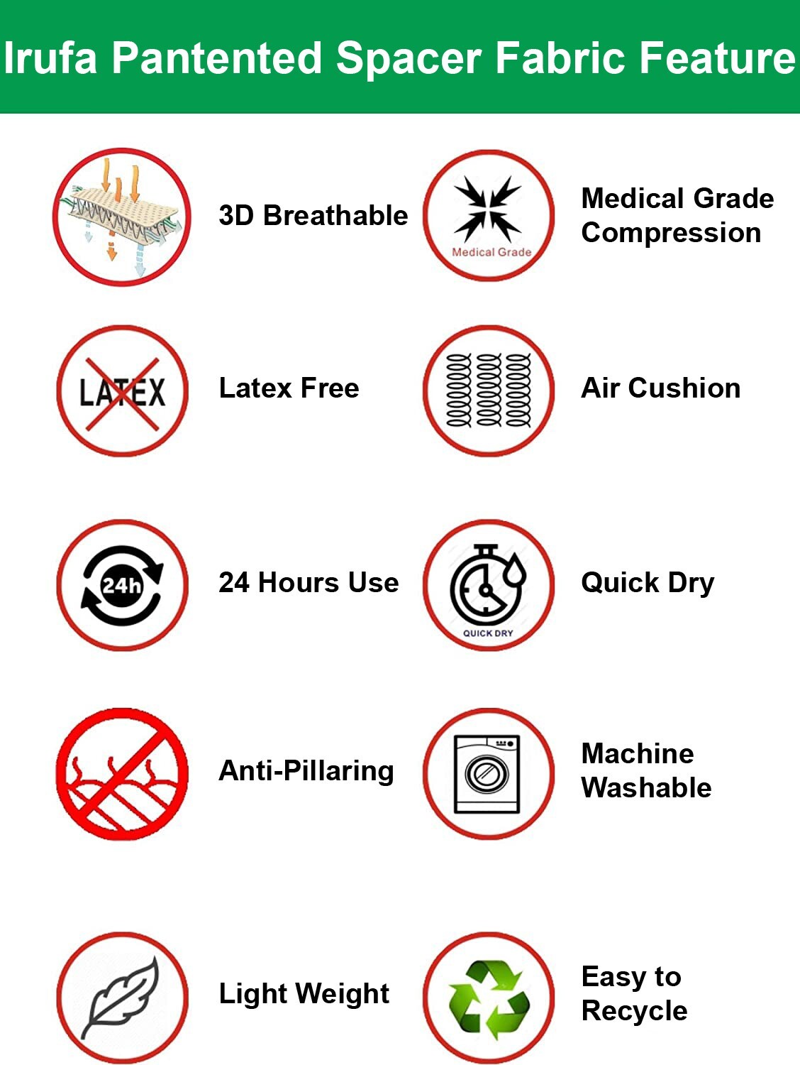 IRUFA, 3D Breathable Spacer Fabric RSI Wrist Splint