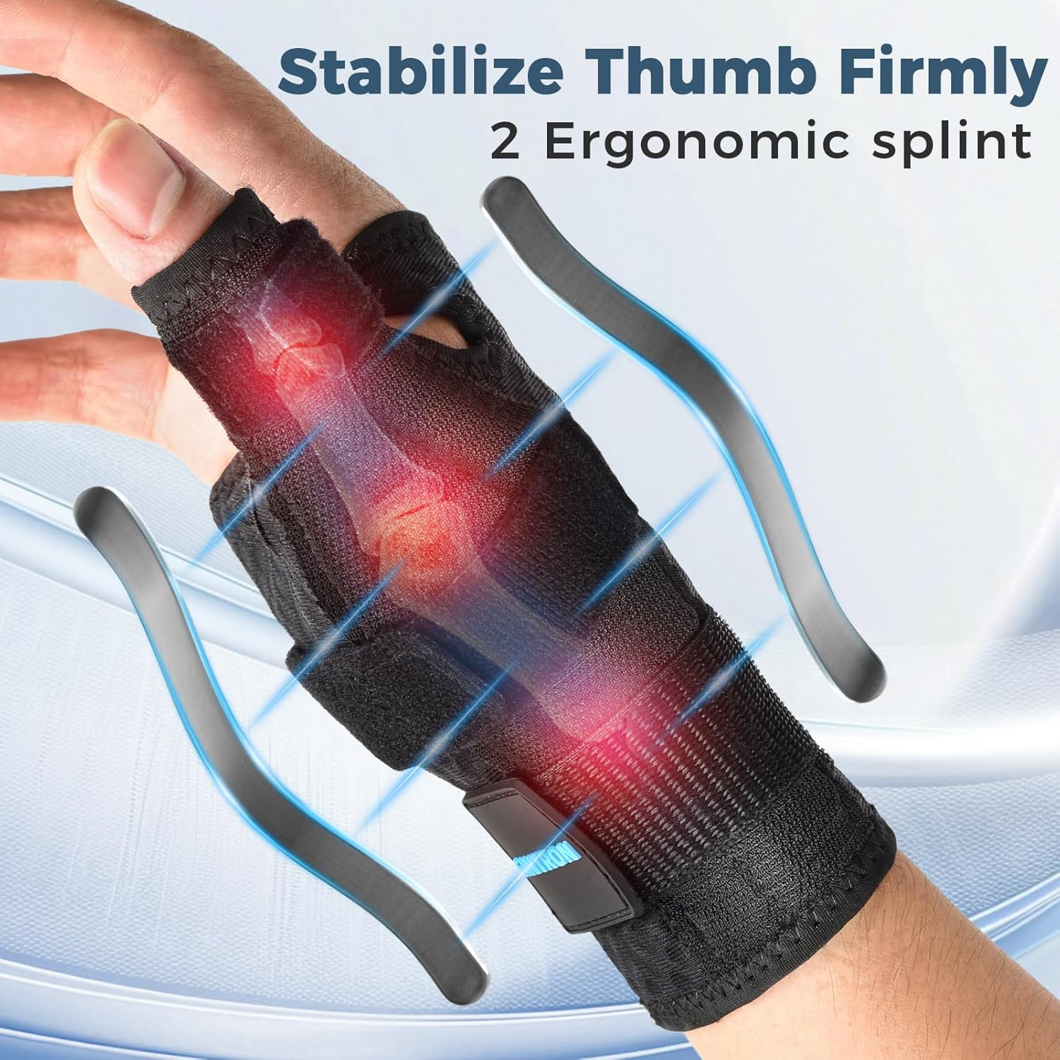 Wrist and Thumb Brace Right Hand or Left Hand, Ergonomical Thumb Support for Tri