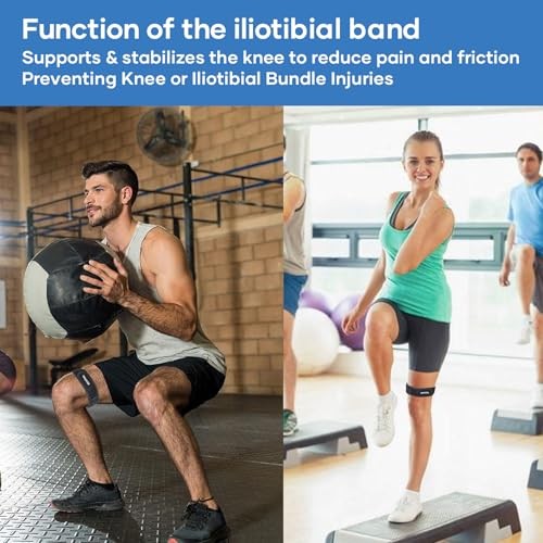 EXVITAL IT Band Straps Iliotibial Band Brace Relieve ITB Syndrome for 1 Pack