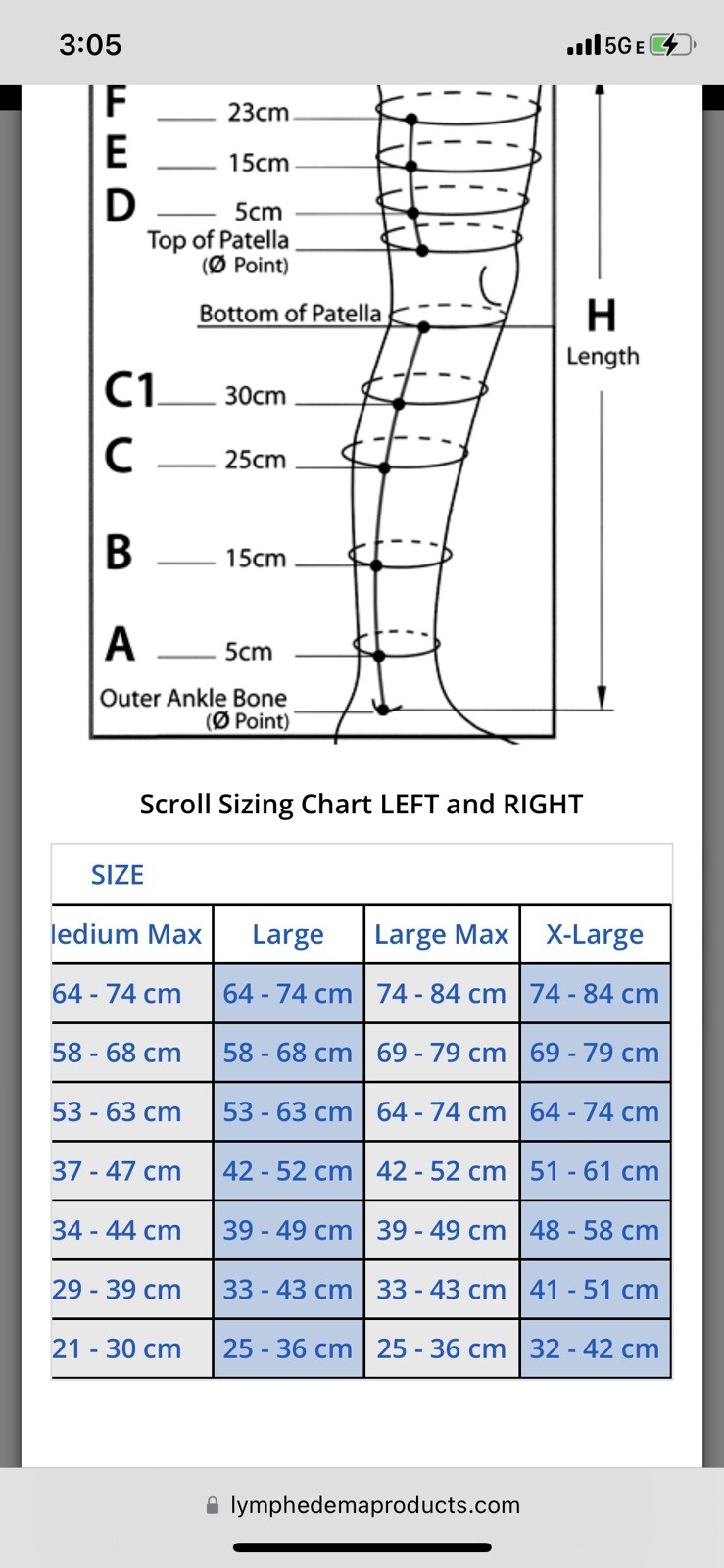 New Sigvaris Meds fit Below The Knee 1203-BKT-L Size Large Calf Only No Liners