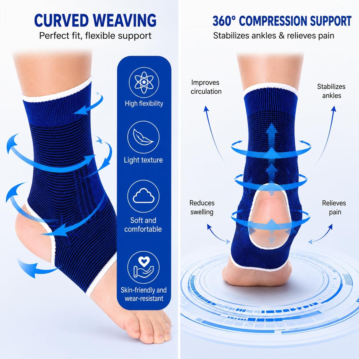 LUXXII 2 Pack Compression Ankle Brace Support 2 Count (Pack of 1), White