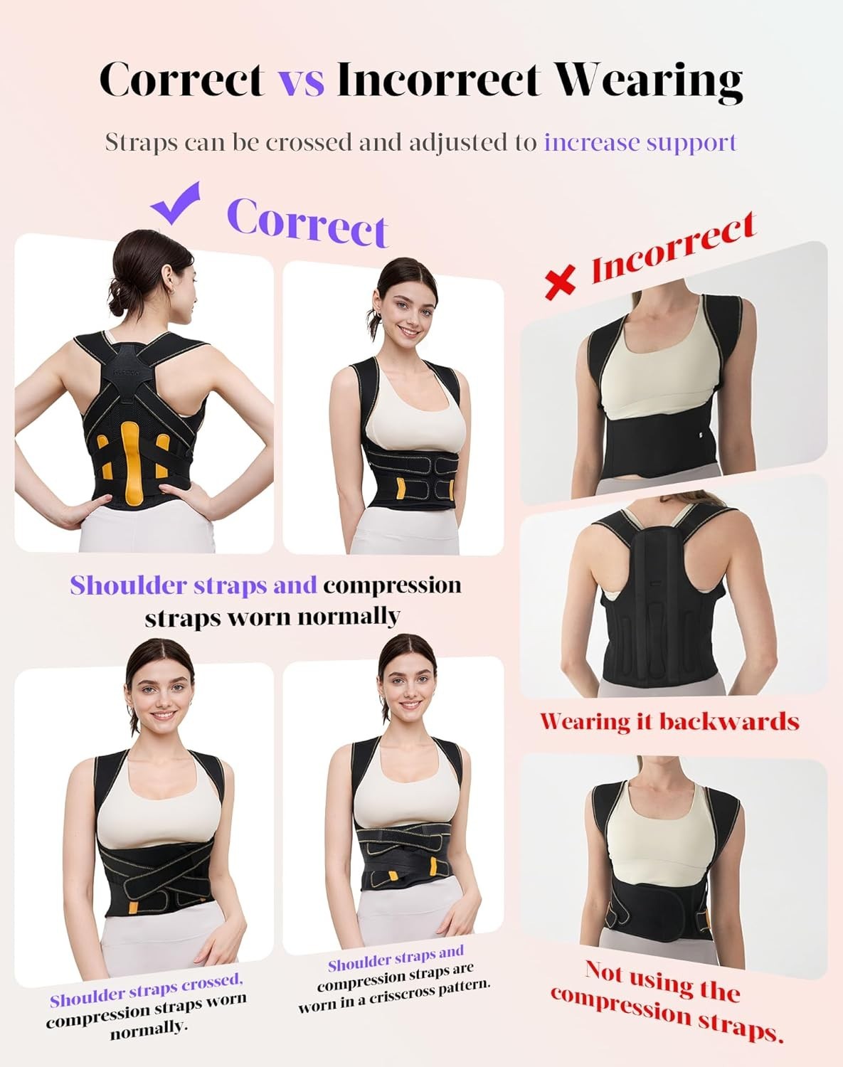 Adjustable Posture Corrector – Breathable Back Brace for Neck & Back Pain Relief