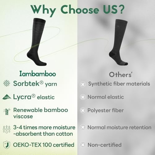 Compression Socks Large-X-Large I1-3pairs (Dark Gray&steel Blue&light Gray)