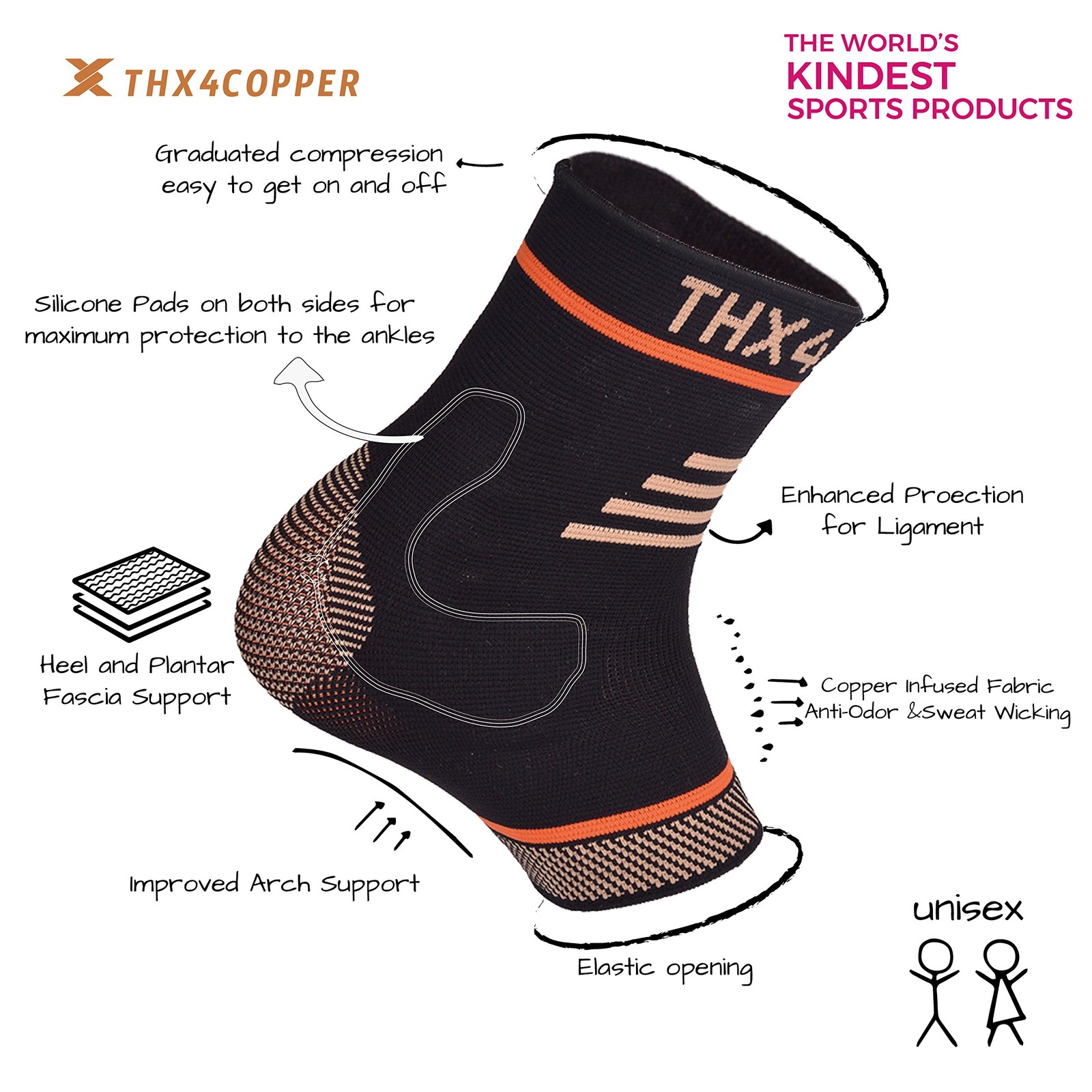 Infused Compression Ankle Brace,Silicone Ankle Sleeve Support, Pain Relief fr…