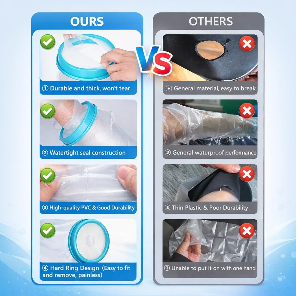 Waterproof Foot Cast Cover for Shower, Reusable Ankle Cast Protector for Adults,