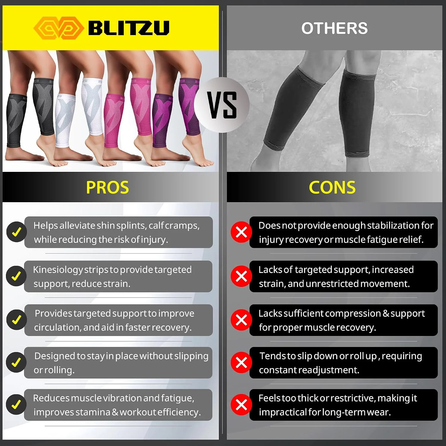 BLITZU Calf Compression Sleeves, Footless Compression Socks for Men & Women | Le