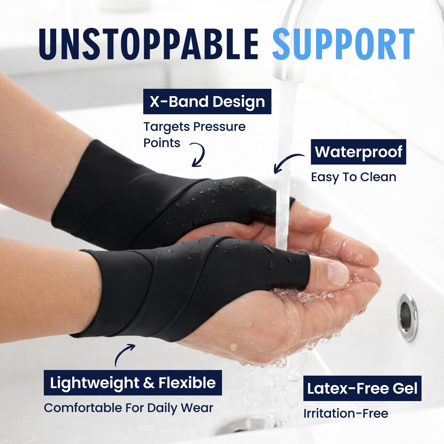 Dr. Frederick’s Original Waterproof Thumb & Wrist Brace – 4 ct – Hand Brace for