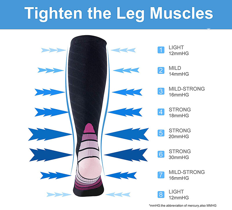Copper Stretch Compression Socks 20-30mmHg Leg Support Sports Sleeve Men Women