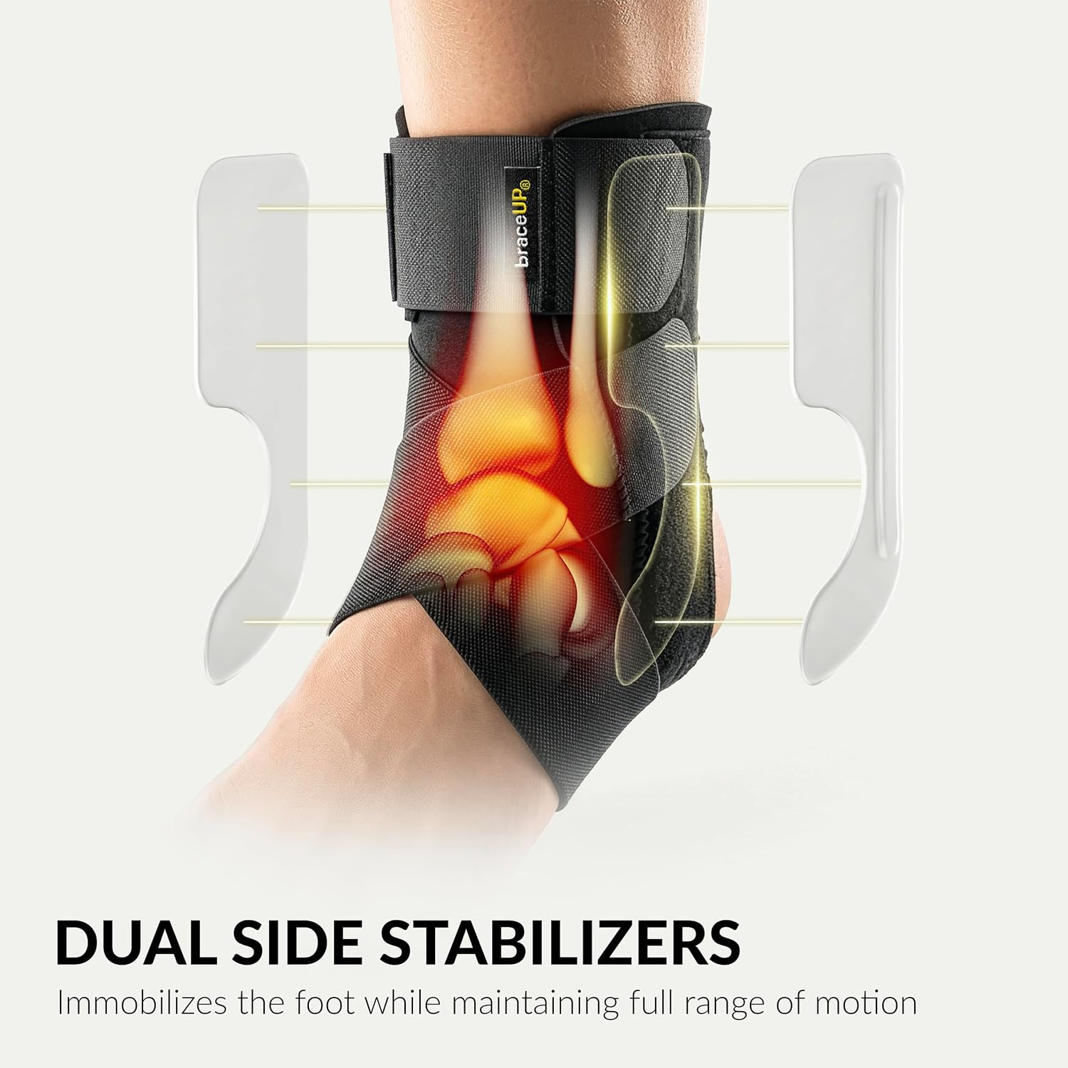 Ankle Brace – Relieve Pain, Enhance Stability for Foot Pain, Sprained Ankle, Ach