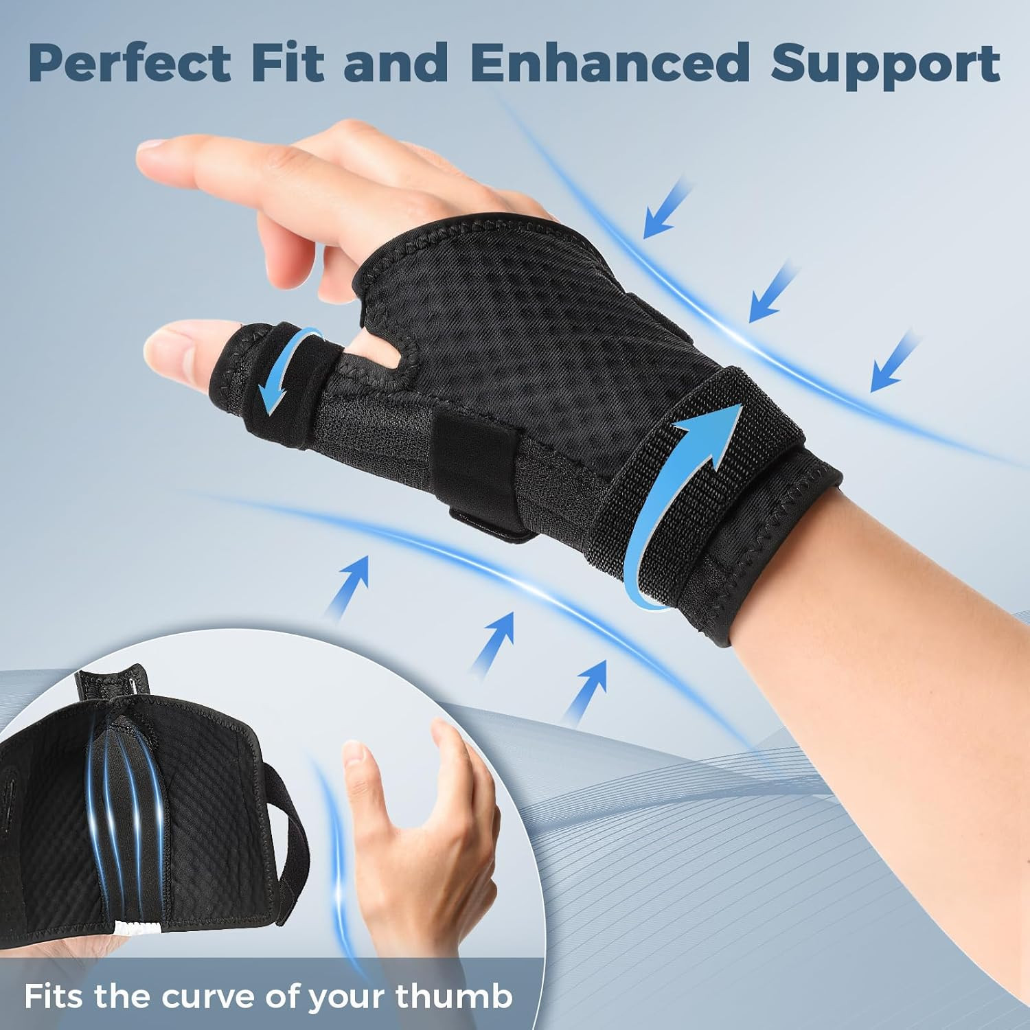 Wrist and Thumb Brace Right Hand or Left Hand, Ergonomical Thumb Support for Tri