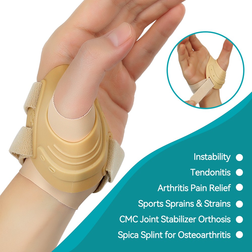 Thumb Brace CMC Joint Protector, Orthopedic Support Wrist Immobilizer