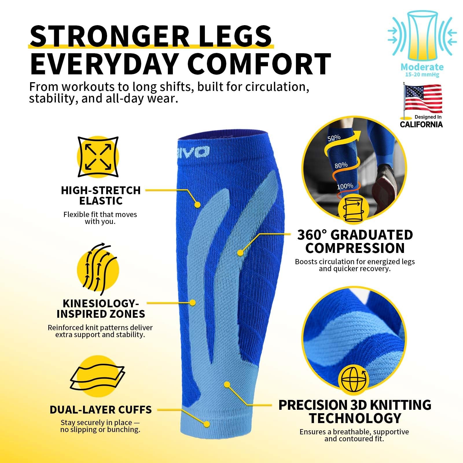CAMBIVO 3 Pairs Calf Compression Sleeves for Men & Large-X-Large, Dark Blue