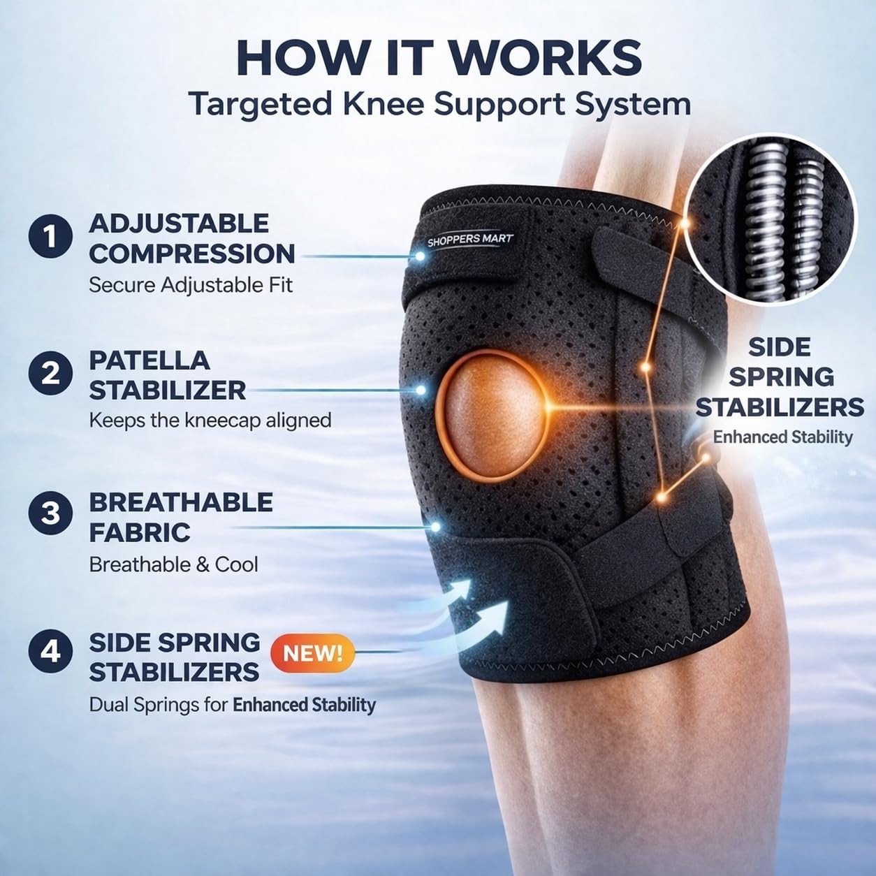 SHOPPERS MART Knee Brace with Open Patella & Side One Size, Orange
