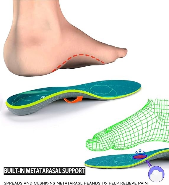 “Plantillas Ortopedicas Longitud Completa Para Fascitis Plantar Soporte El Arco