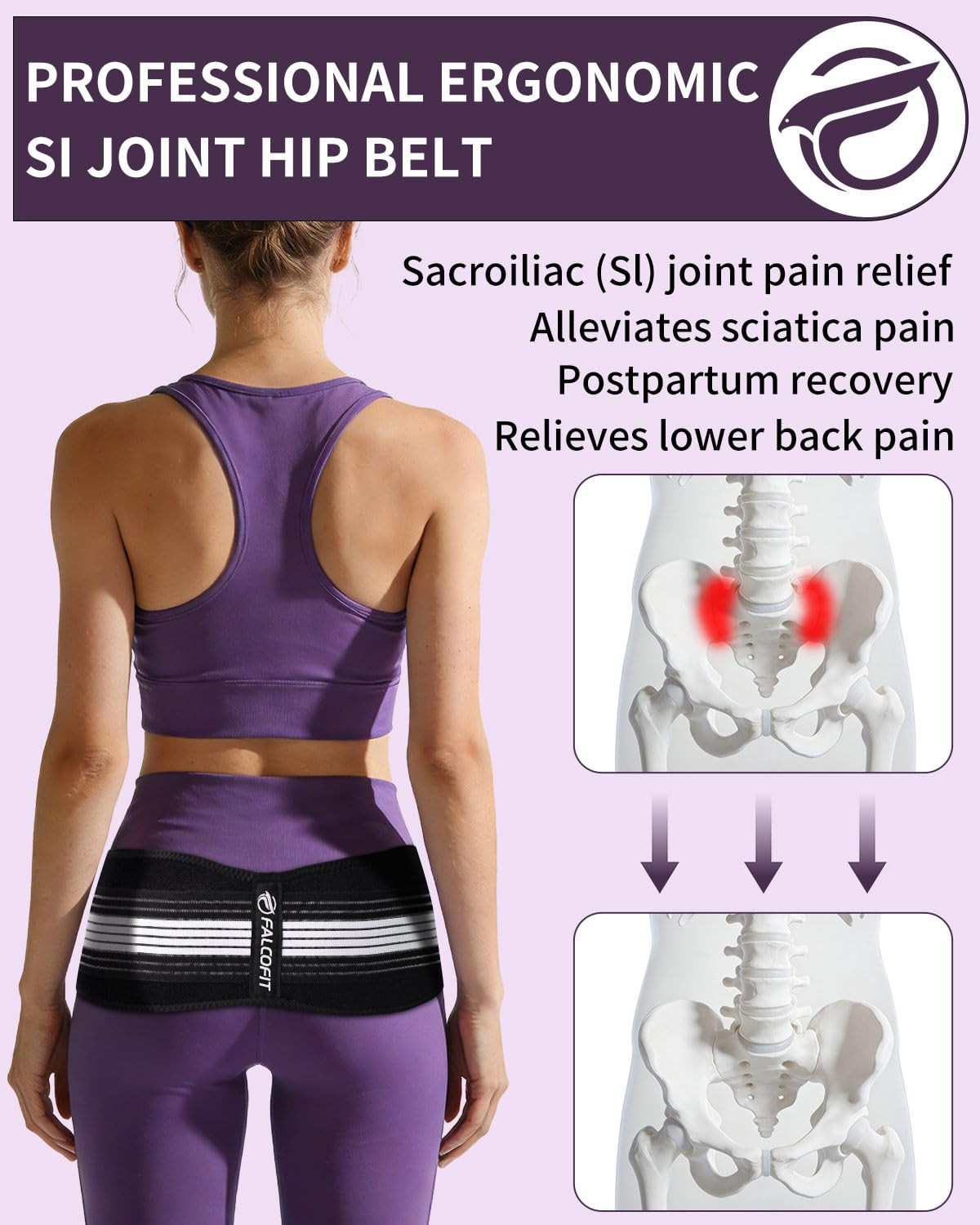 SI Belt for Men and Women – Sacroiliac Pelvic Support for Lower Back, Hip, and S