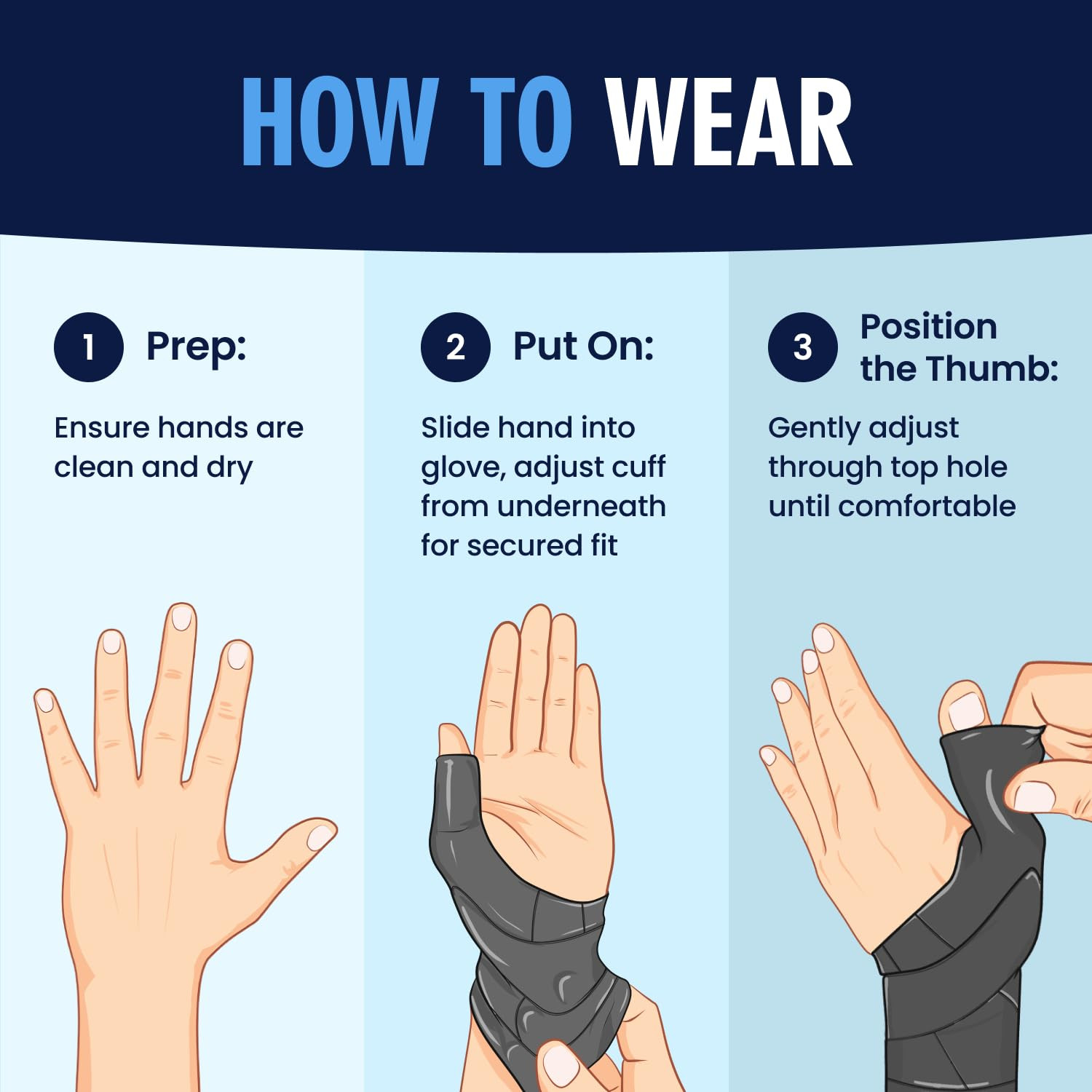 Dr. Frederick’s Original Waterproof Thumb & Wrist Brace – 4 ct – Hand Brace for