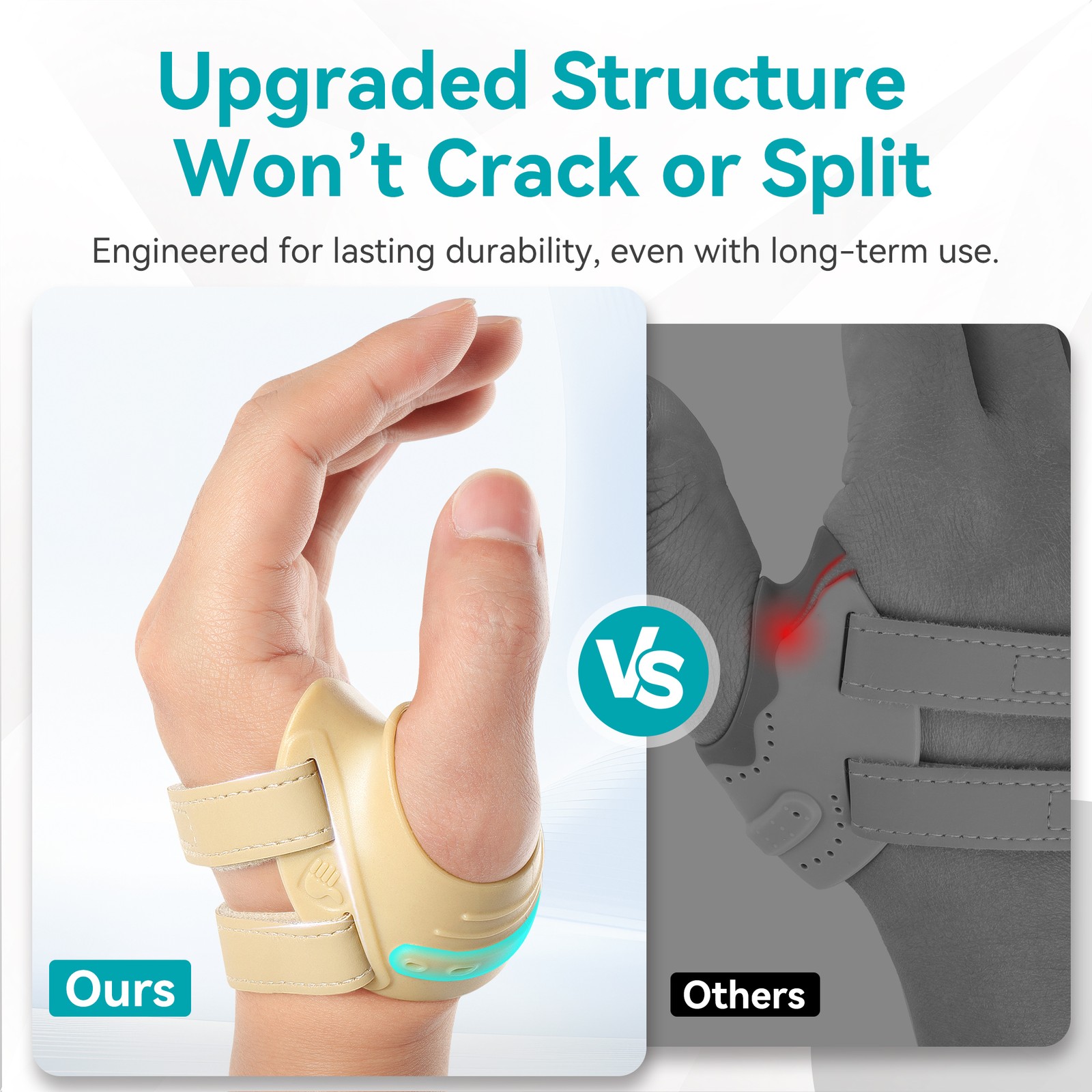 CMC Thumb Brace Wrist Support for Osteoarthritis-CMC Joint Pain Stabilizes
