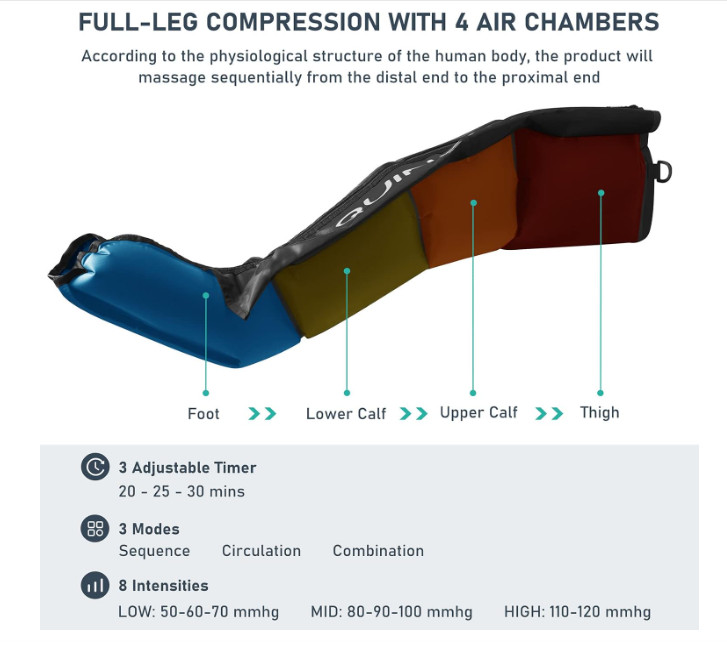 QUINEAR Air Compression Recovery System Sequential Leg Massager Therapy Boots, L