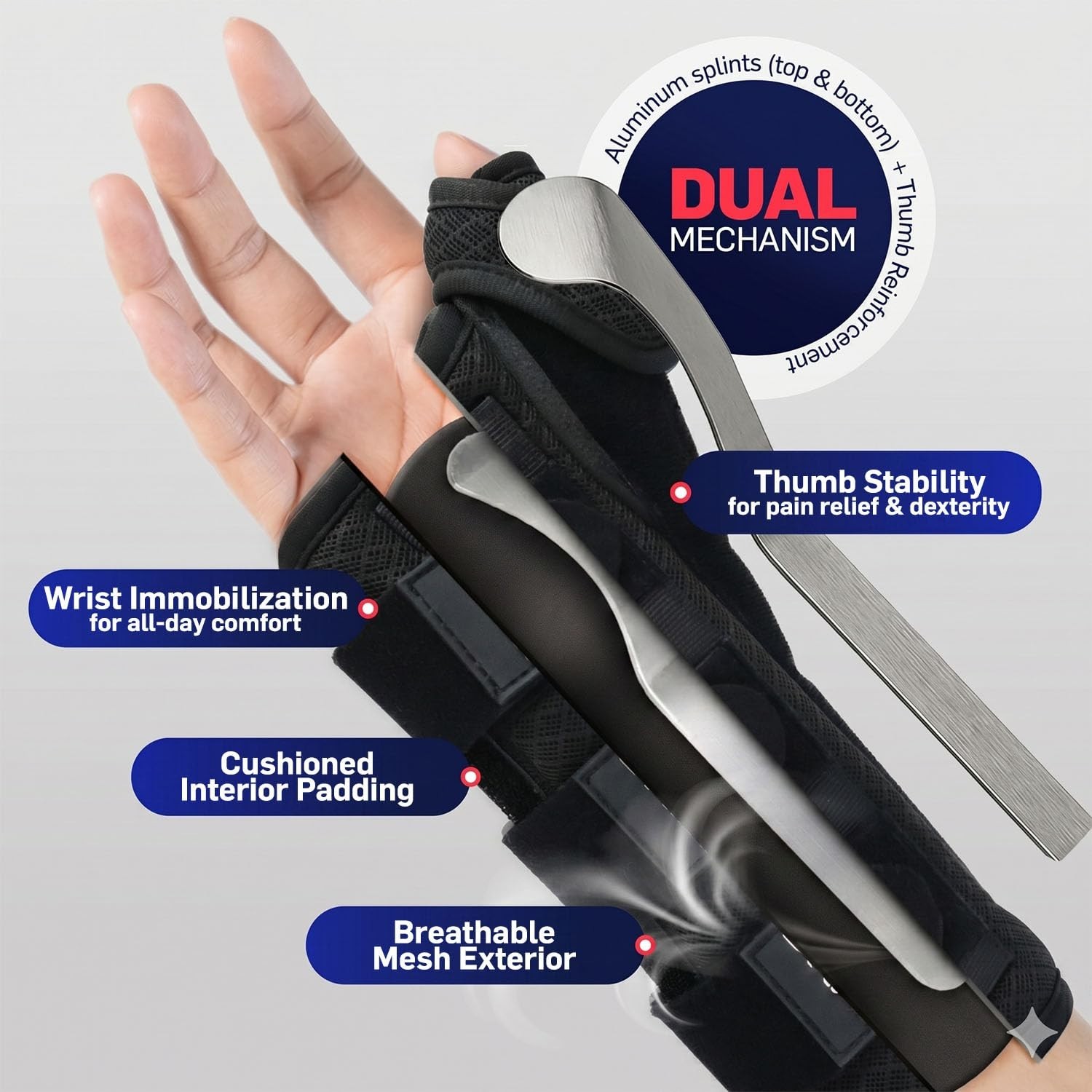 Dr. Arthritis Thumb & Wrist Support Brace & Handbook Size M/L Right Hand NEW