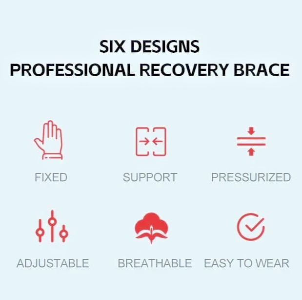 NEW Wrist Brace for Carpal Tunnel – Adjustable Night Support Brace with Splints