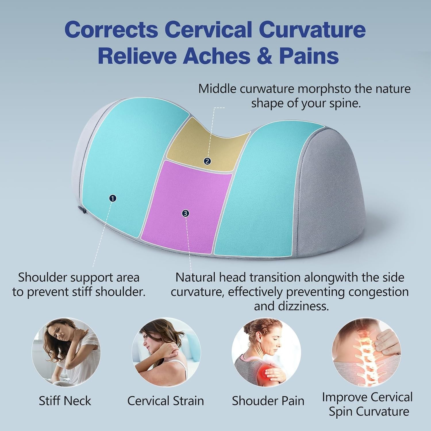 Small Neck Stretcher Pillow for Pain Relief, Medium Soft Cervical Traction De…