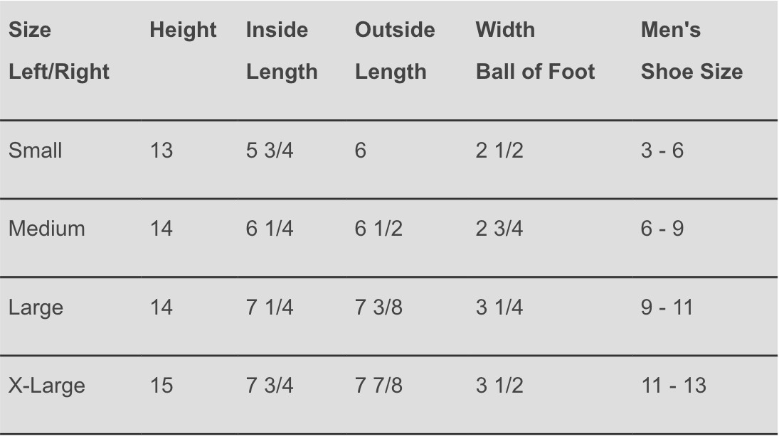 Alex Orthopedics Ankle-Foot Orthotics