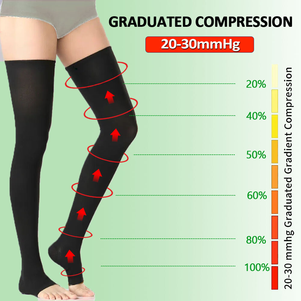 Thigh High Open Toe 20-30mmHg Compression Socks For Medical Grade Support