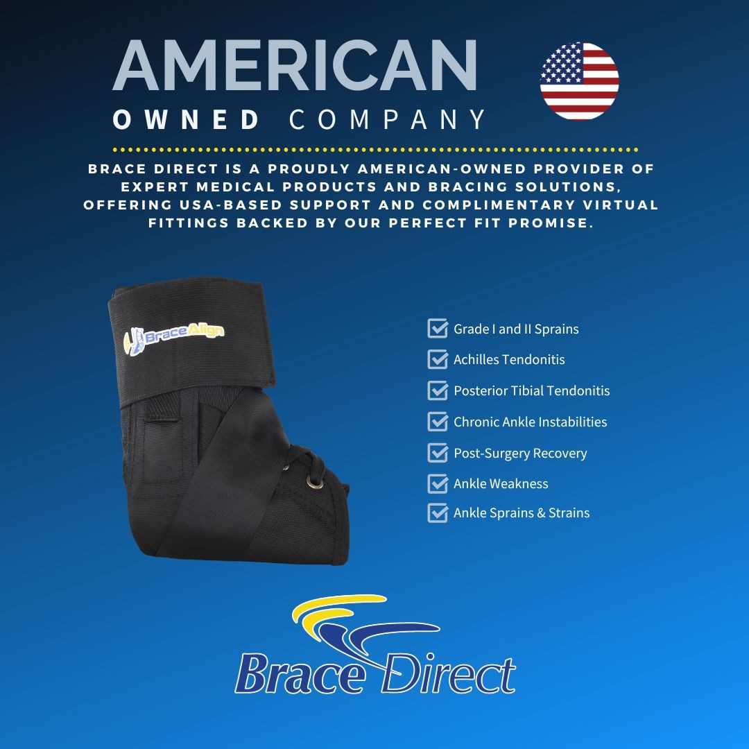Figure 8 Strapping Sport Ankle Brace PDAC L1902 – Immobilization Post Injury