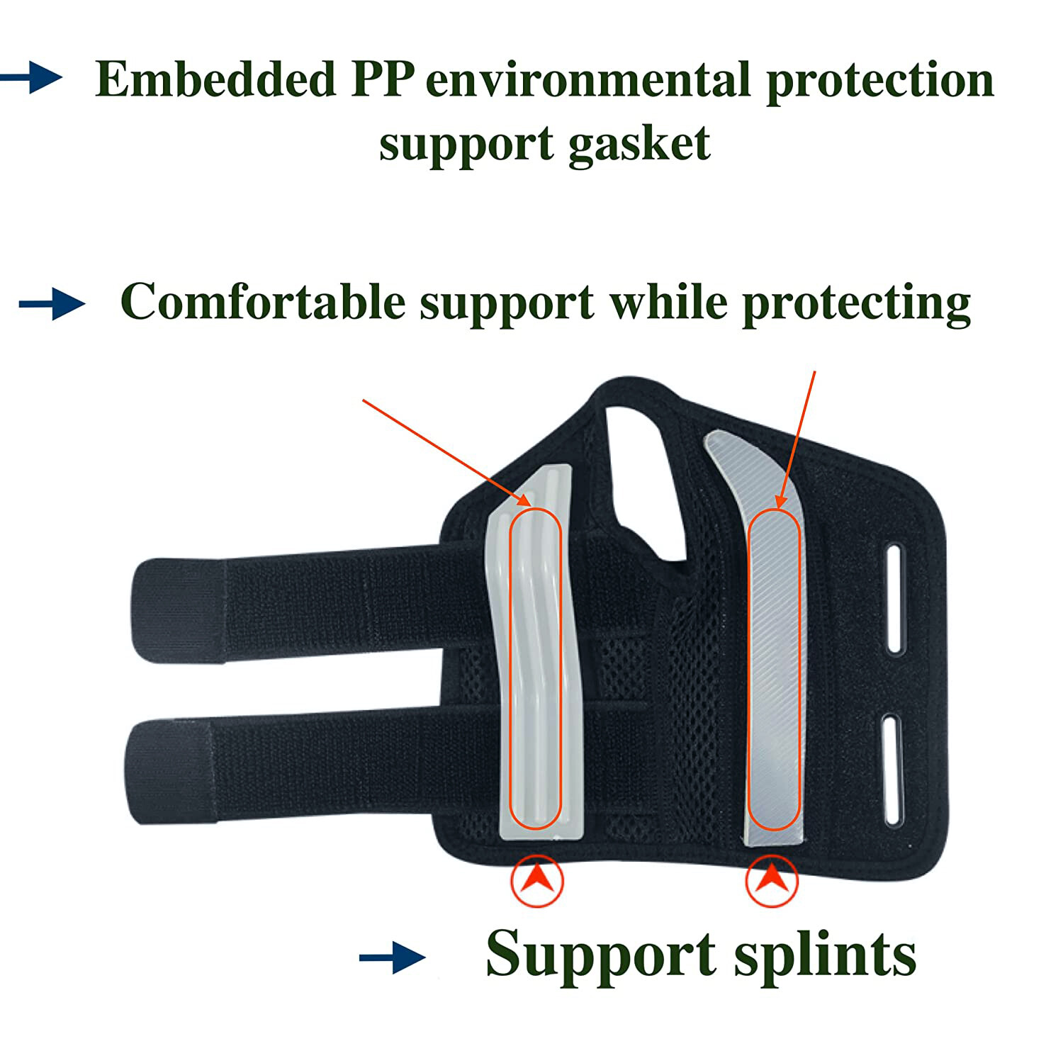 Right Left Wrist Hand Support Brace Splint Carpal Tunnel Sprain Arthritis Sports