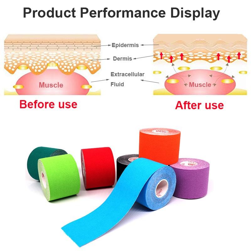 5-size Waterproof Kinesiology Tape – Elastic Athletic Bands for Sports Recovery,
