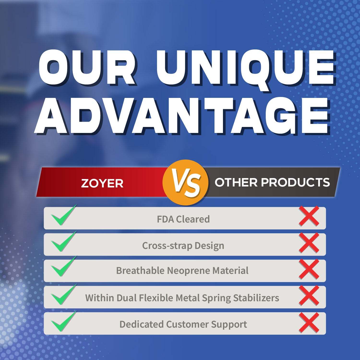 ZOYER Recovery Ankle Brace with Dual Spring Stabilizers