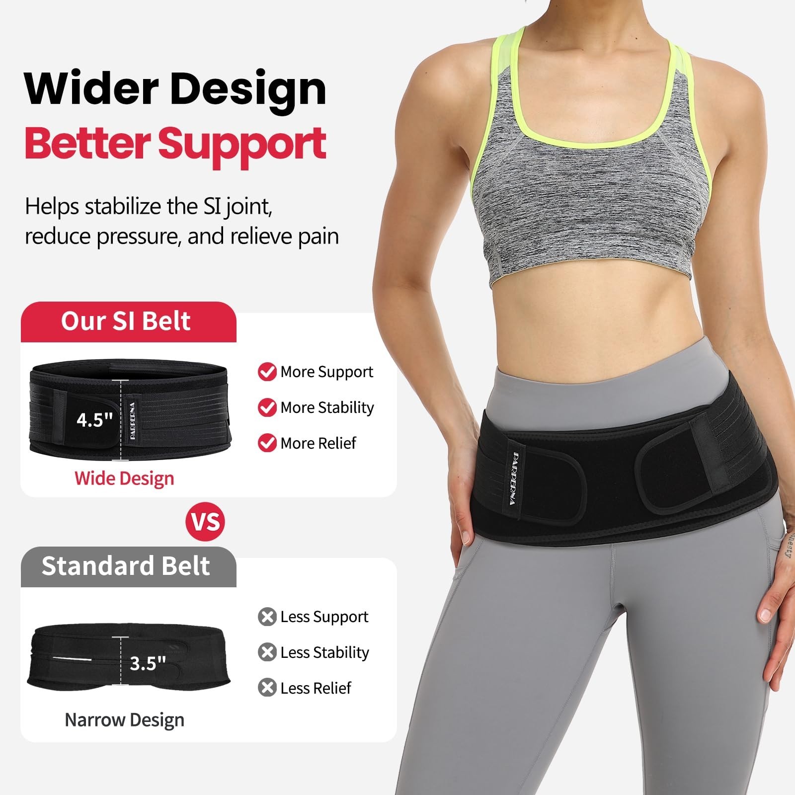 Adjustable Sacroiliac SI Joint Hip Belt for Pain Relief – Lower Back Support Bra