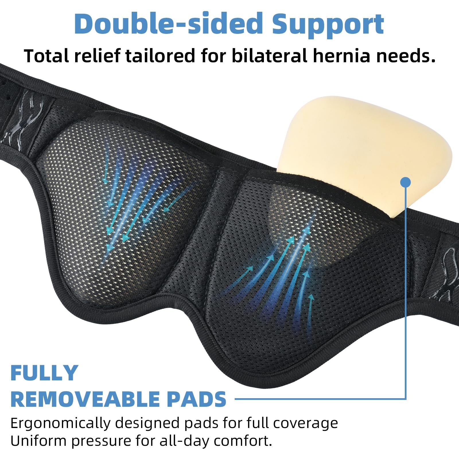 Adjustable Inguinal Groin Hernia Belt Double Support Truss 2 Pads Men Large
