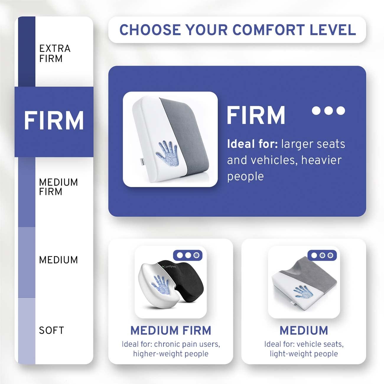 ComfySure Seat Cushion Extra Large – Firm Memory 1 Count (Pack of 1), Grey