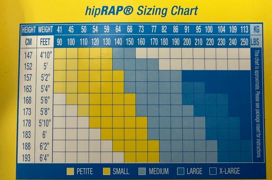 orthoRAPTapeless Post-Operative Wound Care Hip RAP- Spica Wrap Size Small