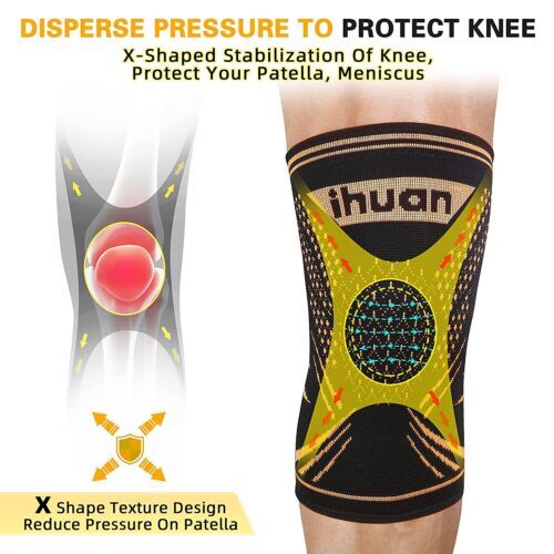 🔥ihuan Small 2-pack Copper Knee Support Braces for Women and Men – Brand New🔥