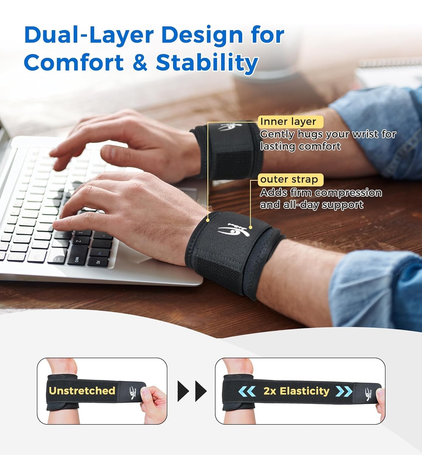 2 Pack Wrist Compression Straps – Dual‑Layer Wrist Brace for Pain Relief & Su…