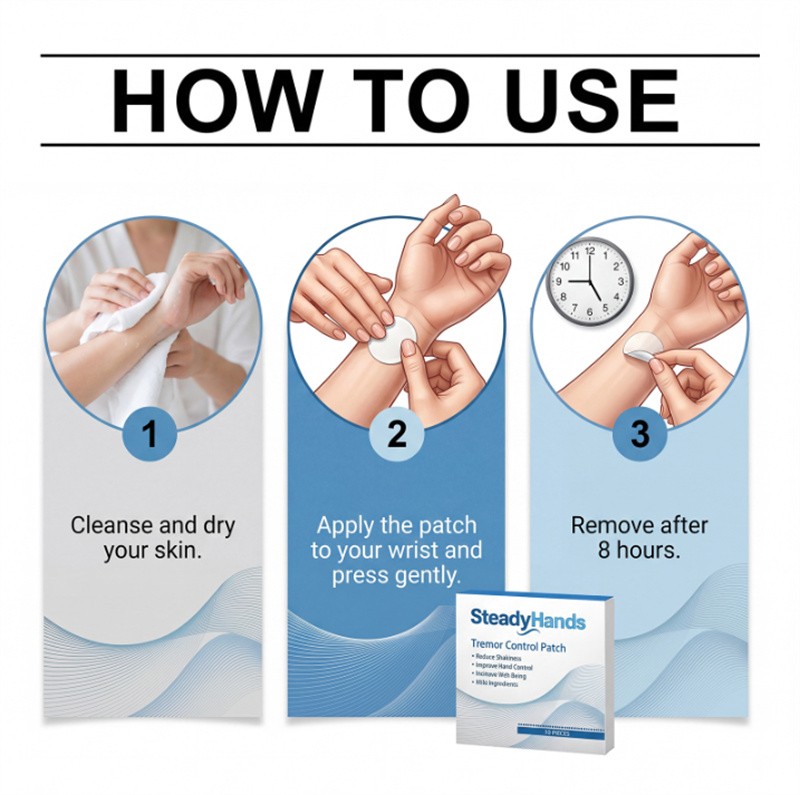 Steadyhands Tremor Control Patch, Steady Enhanced Hands Control Patch – Hand