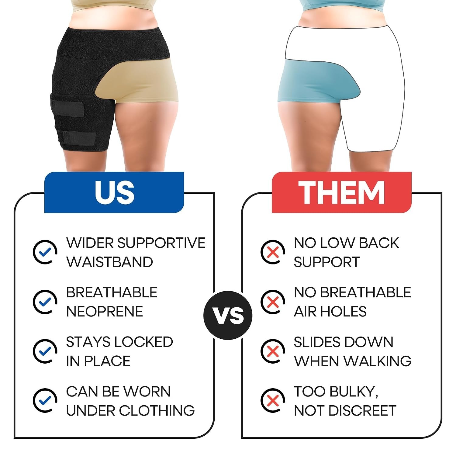 Breathable Hip Brace for Plus Size Sciatica Relief – Lightweight & Comfortable