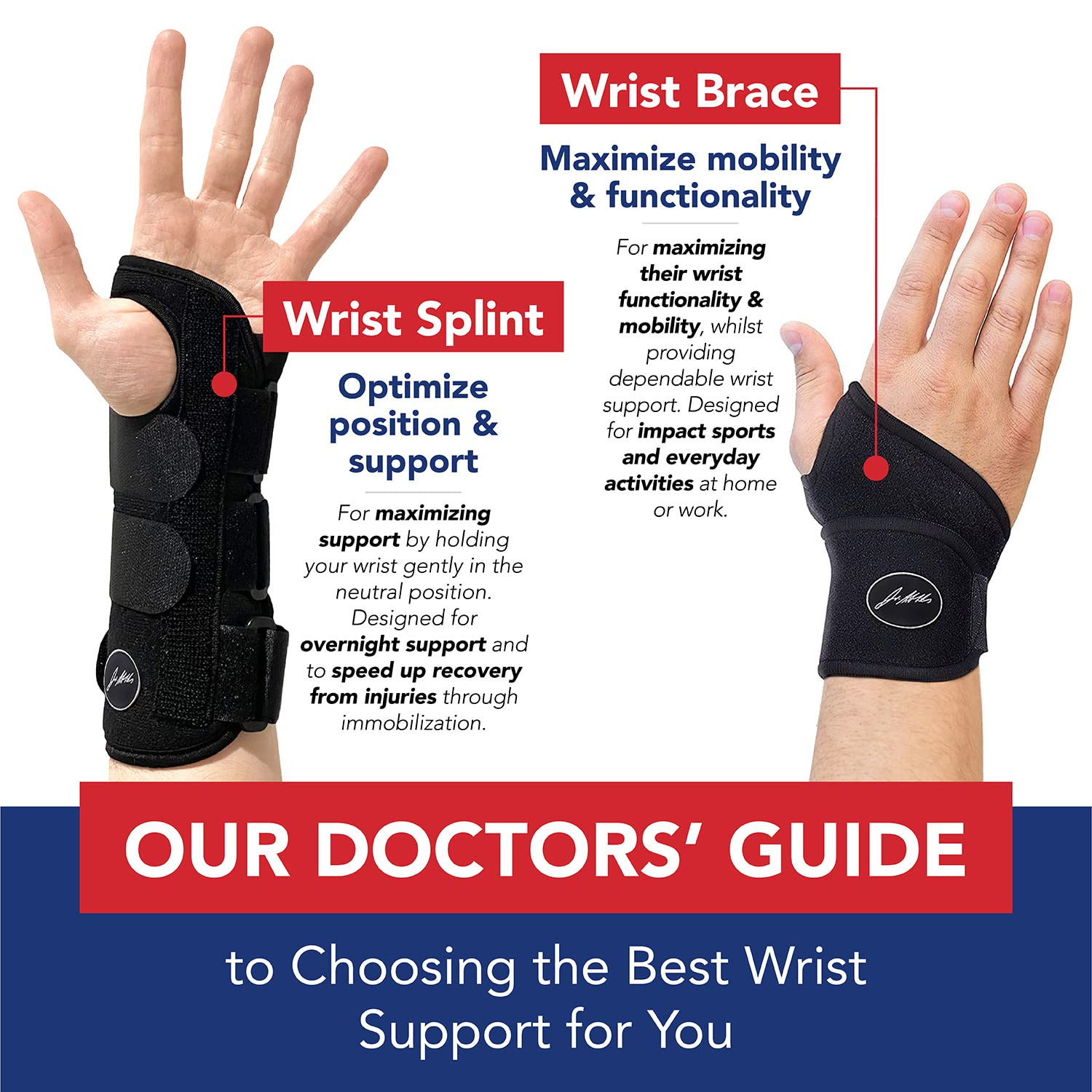 Doctor Developed Wrist Brace, Wrist Wraps for Carpal Tunnel Arthritis, Tendoniti