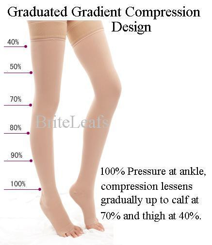 New FDA Approved Opaque Compression Stockings Pantyhose 20-30 mmHg Closed Toe