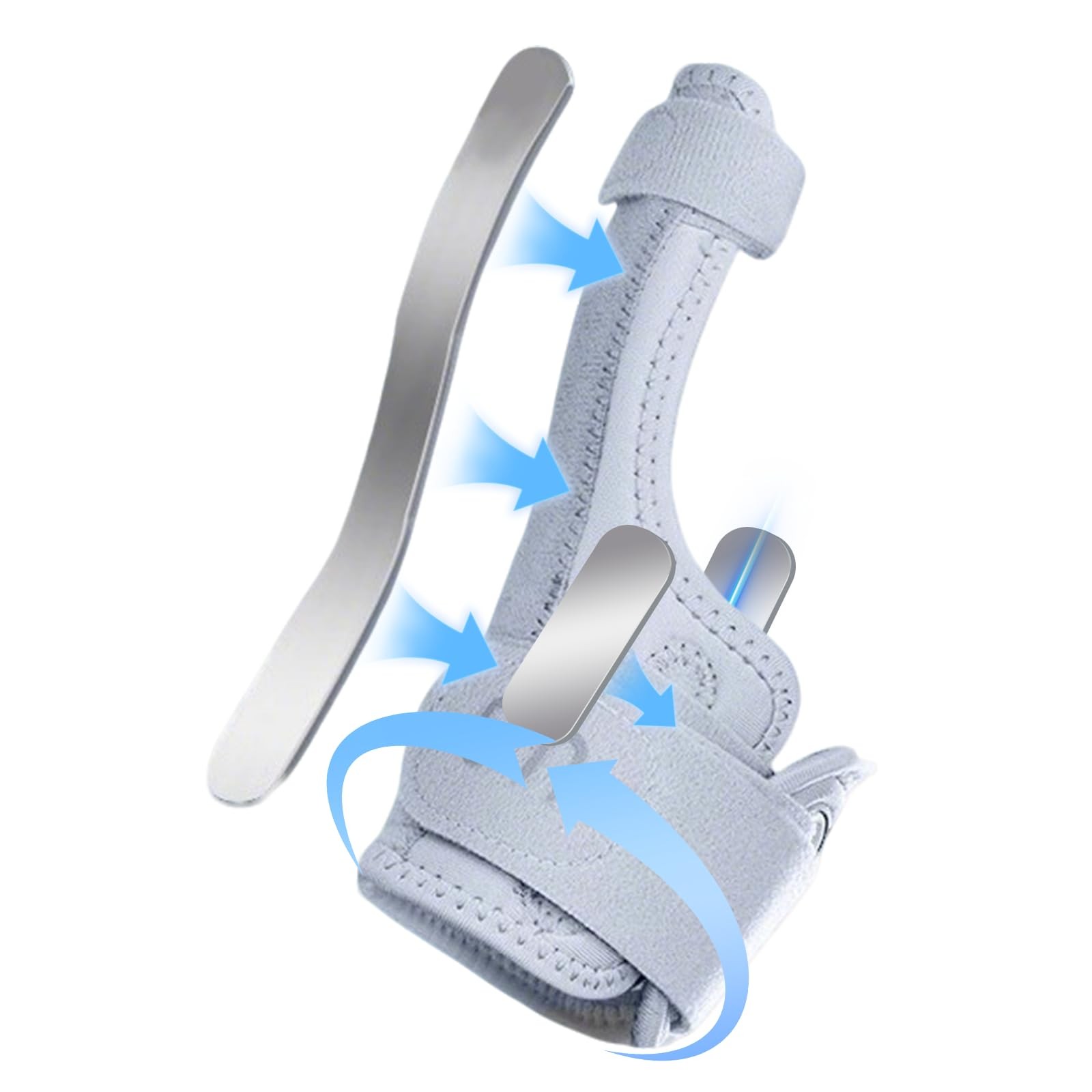 GUFMLA All-around Protection Thumb Brace, S/M – Fit both hands, Grey