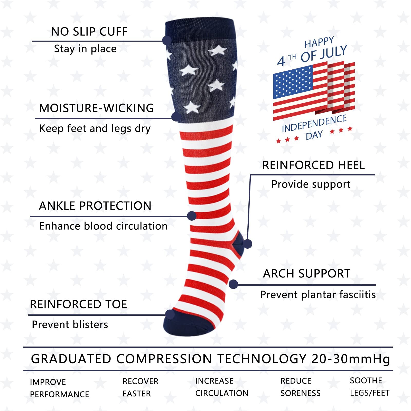 American Flag Compression Socks for Women Patriotic Knee High Socks for 4th o…