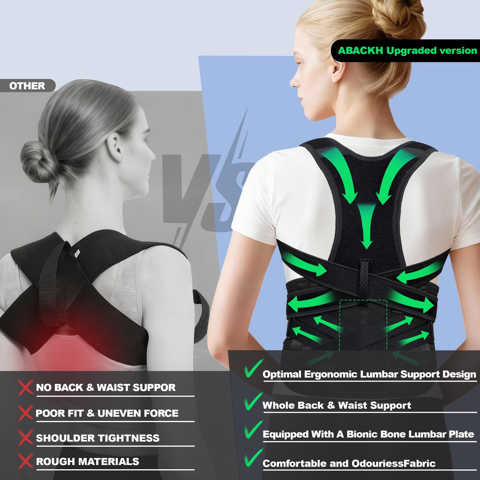 Upgraded Back Brace Posture Corrector for and Men – Adjustable Back Brace wit…