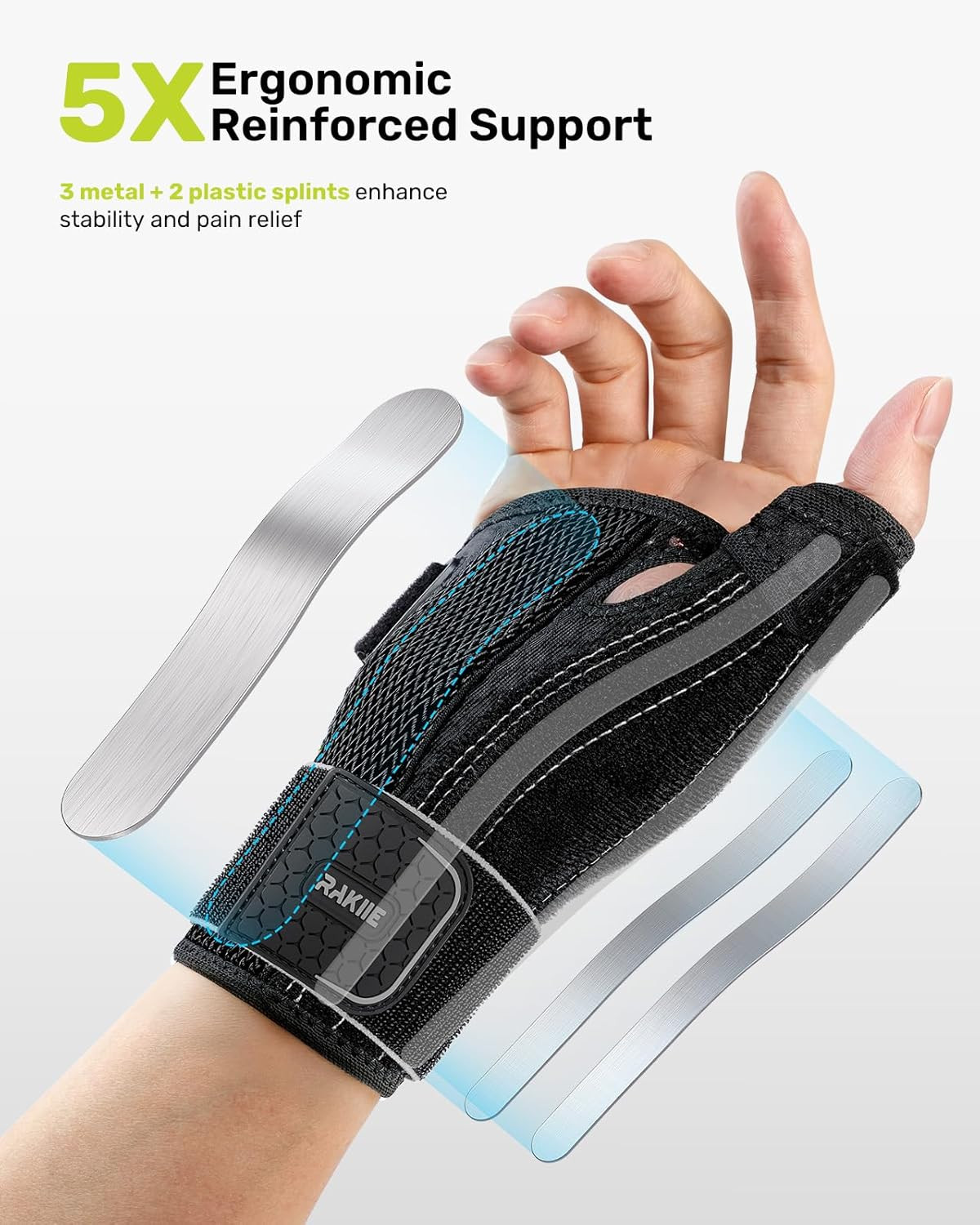 Thumb Brace, 5X Ergonomic Reinforced Support Carpal Tunnel Wrist Brace Night Sup