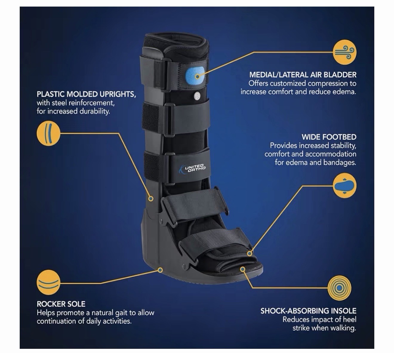 United Ortho Air Cam Walker Fracture Boot, medium, Black