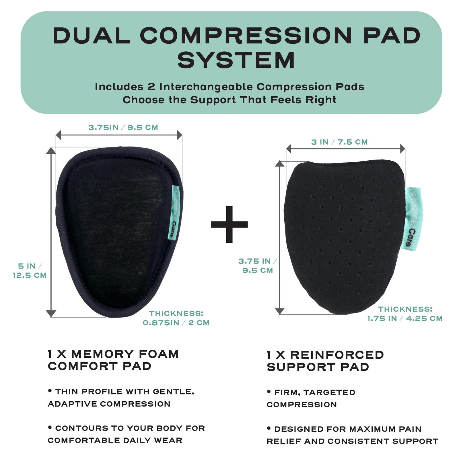 Inguinal Hernia Support Belt for Men & Women with 2 Compression Pads – Hernia…