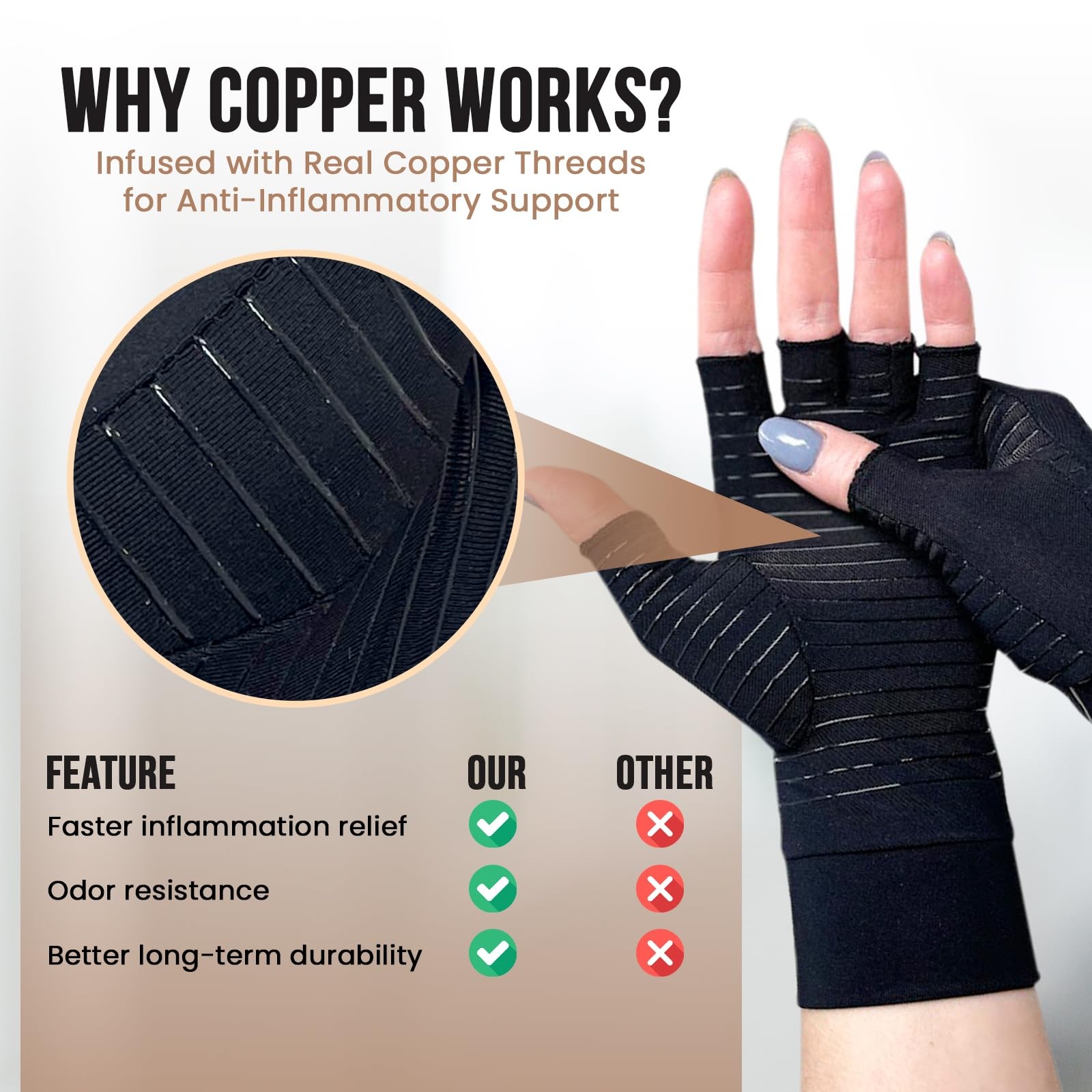 Luxadar UPDATED Fingerless Compression Gloves Women and Men, Post-Surgery, Co…